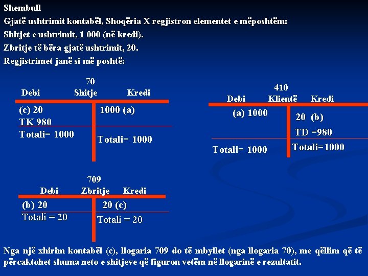 Shembull Gjatë ushtrimit kontabël, Shoqëria X regjistron elementet e mëposhtëm: Shitjet e ushtrimit, 1