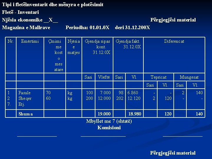 Tipi i fletëinventarit dhe mënyra e plotësimit Fletë - Inventari Njësia ekonomike __X__ Përgjegjësi