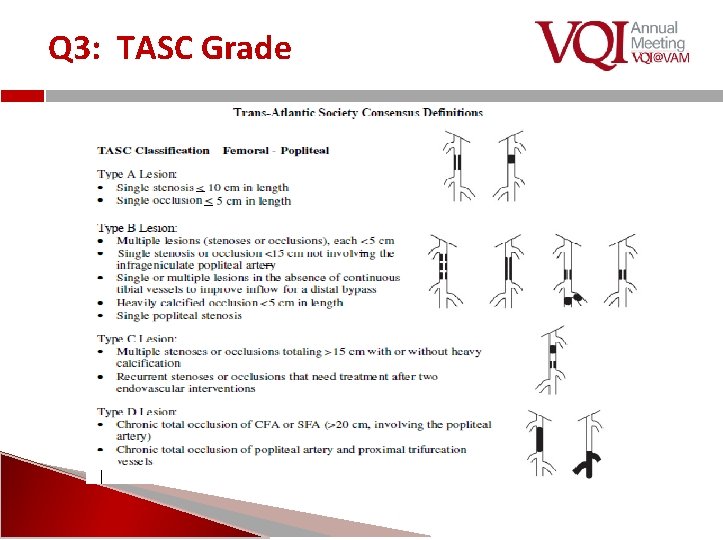 Q 3: TASC Grade 