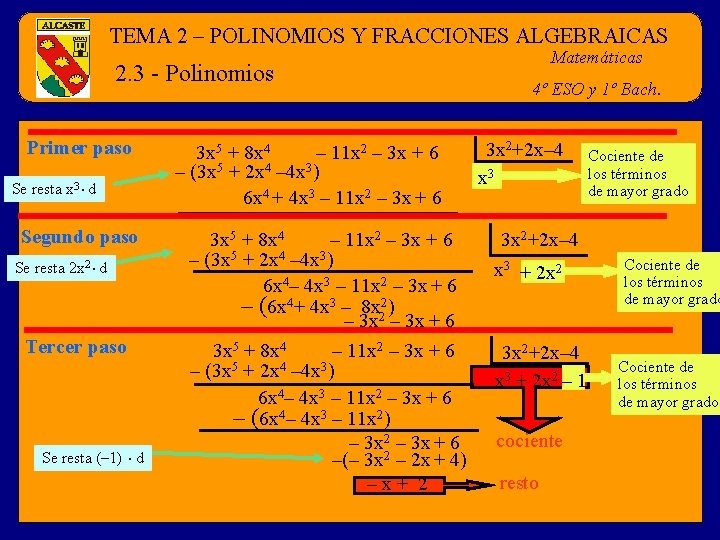 TEMA 2 – POLINOMIOS Y FRACCIONES ALGEBRAICAS 2. 3 - Polinomios Primer paso Se