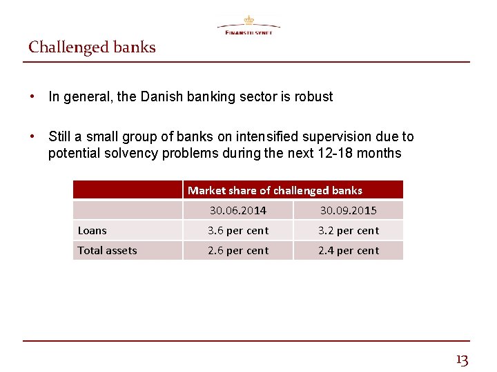 Challenged banks • In general, the Danish banking sector is robust • Still a