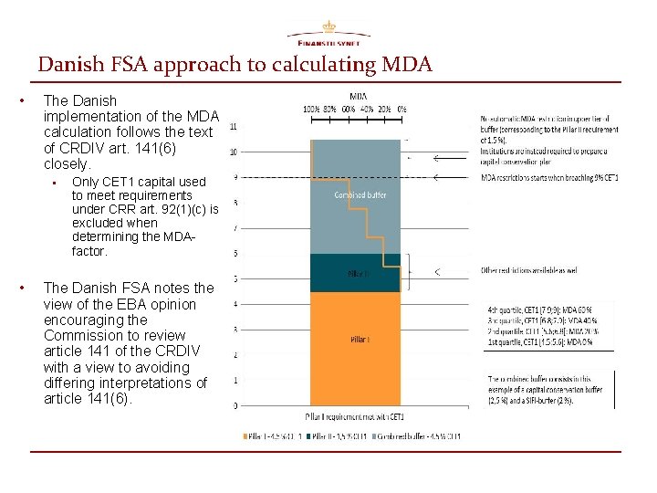Danish FSA approach to calculating MDA • The Danish implementation of the MDA calculation