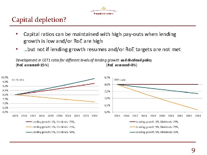 Capital depletion? • Capital ratios can be maintained with high pay-outs when lending growth
