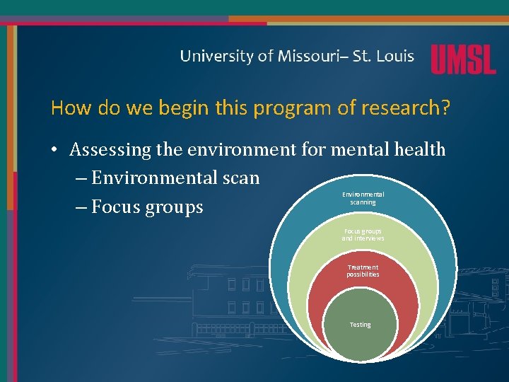 How do we begin this program of research? • Assessing the environment for mental