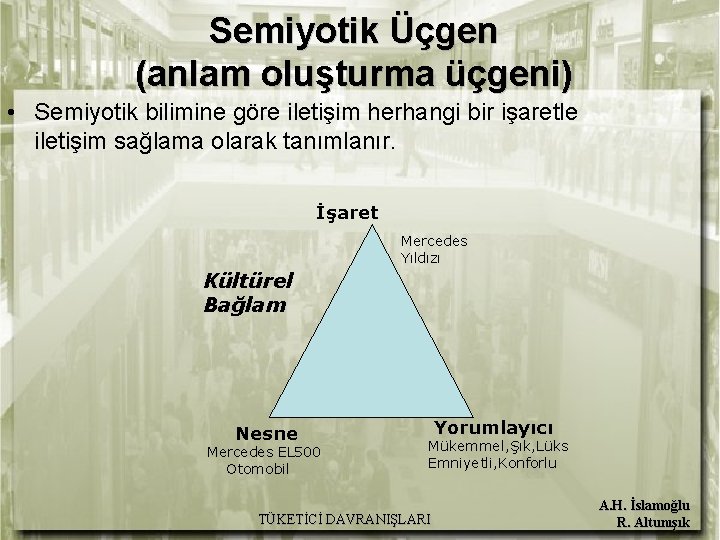 Semiyotik Üçgen (anlam oluşturma üçgeni) • Semiyotik bilimine göre iletişim herhangi bir işaretle iletişim