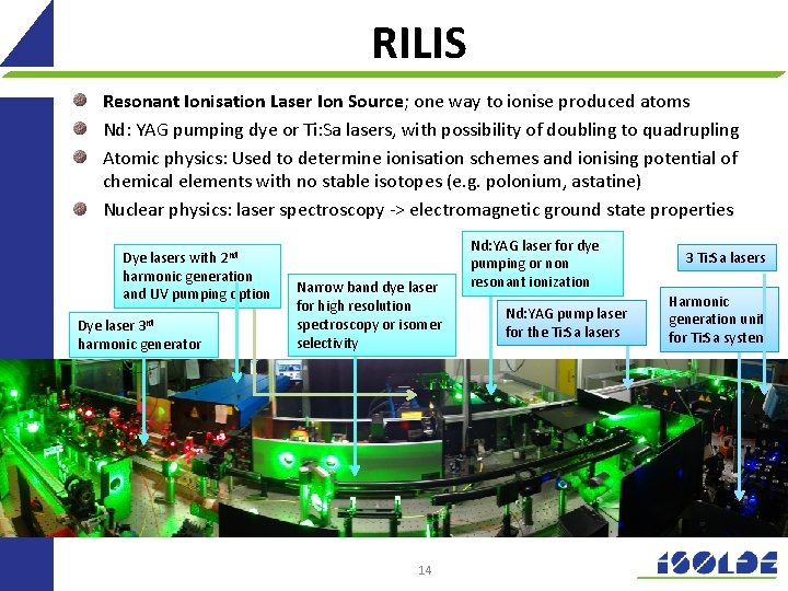RILIS Resonant Ionisation Laser Ion Source; one way to ionise produced atoms Nd: YAG