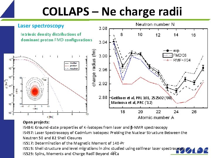COLLAPS – Ne charge radii Laser spectroscopy Intrinsic density distributions of dominant proton FMD