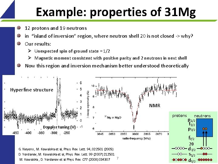 Example: properties of 31 Mg 12 protons and 19 neutrons in “island of inversion”