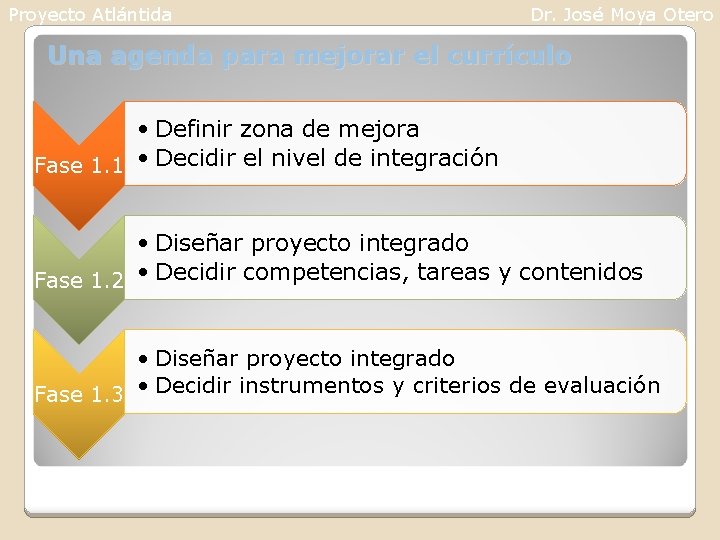 Proyecto Atlántida Dr. José Moya Otero Una agenda para mejorar el currículo • Definir