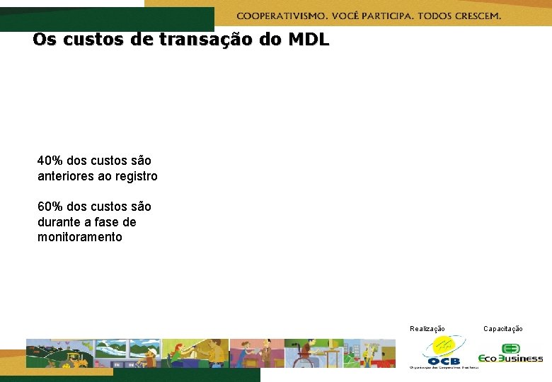 Os custos de transação do MDL 40% dos custos são anteriores ao registro 60%