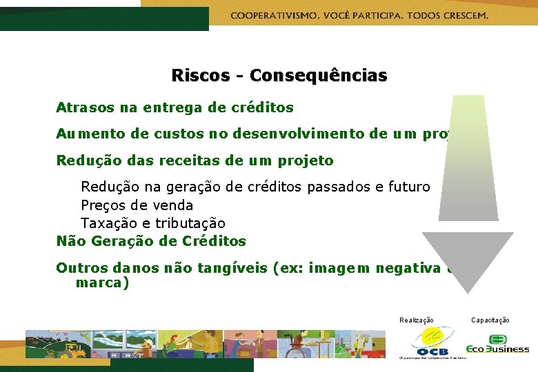 Riscos - Consequências Atrasos na entrega de créditos Aumento de custos no desenvolvimento de