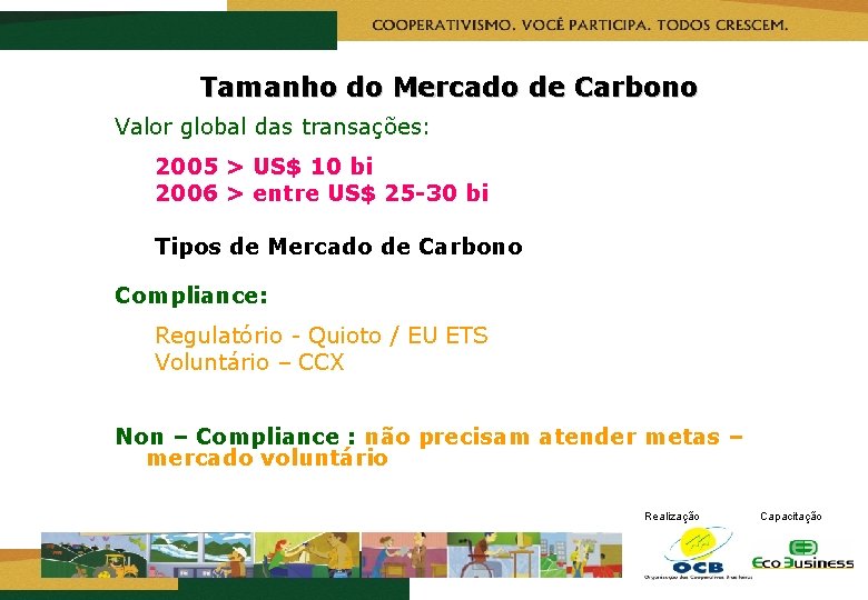 Tamanho do Mercado de Carbono Valor global das transações: 2005 > US$ 10 bi