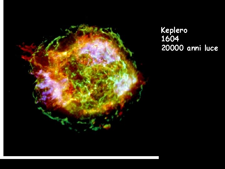 Keplero 1604 20000 anni luce 