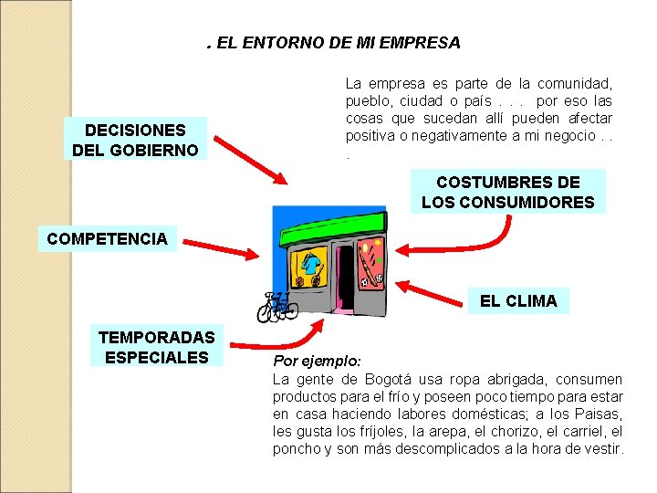 . EL ENTORNO DE MI EMPRESA DECISIONES DEL GOBIERNO La empresa es parte de