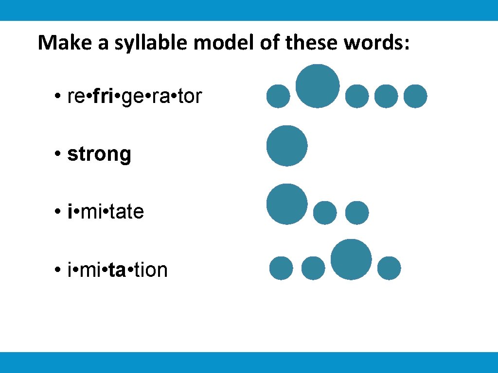 Make a syllable model of these words: • re • fri • ge •