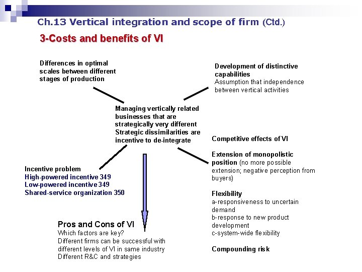 Ch. 13 Vertical integration and scope of firm (Ctd. ) 3 -Costs and benefits