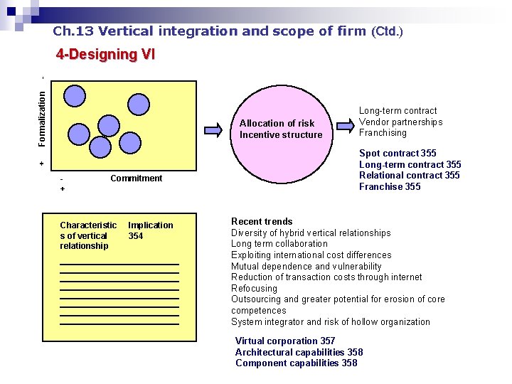 Ch. 13 Vertical integration and scope of firm (Ctd. ) + Formalization - 4