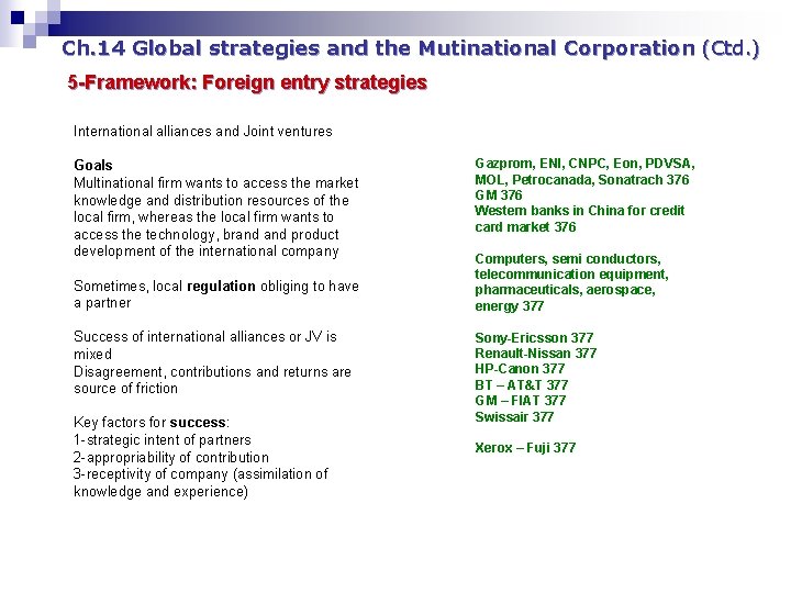 Ch. 14 Global strategies and the Mutinational Corporation (Ctd. ) 5 -Framework: Foreign entry