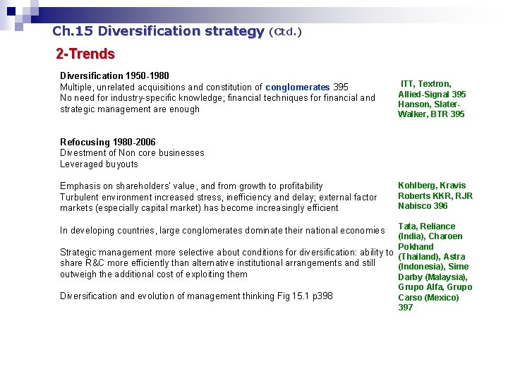 Ch. 15 Diversification strategy (Ctd. ) 2 -Trends Diversification 1950 -1980 Multiple, unrelated acquisitions