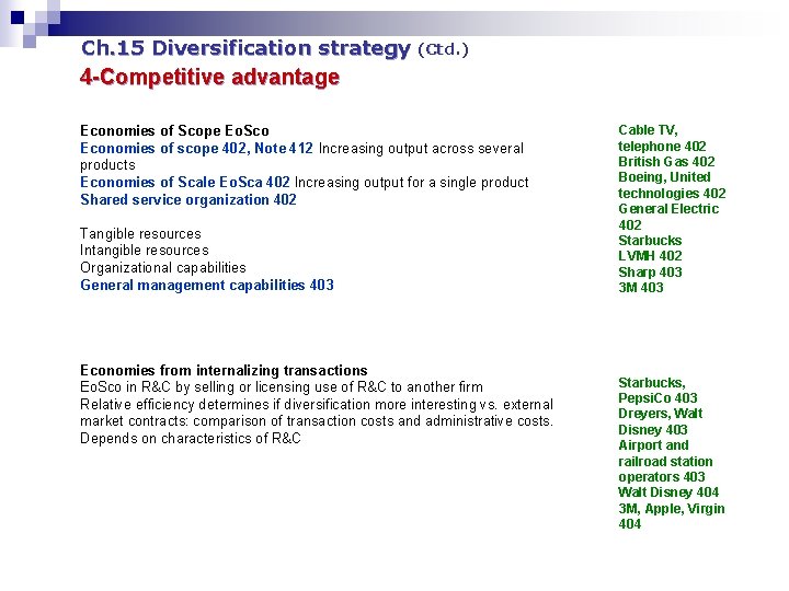 Ch. 15 Diversification strategy (Ctd. ) 4 -Competitive advantage Economies of Scope Eo. Sco