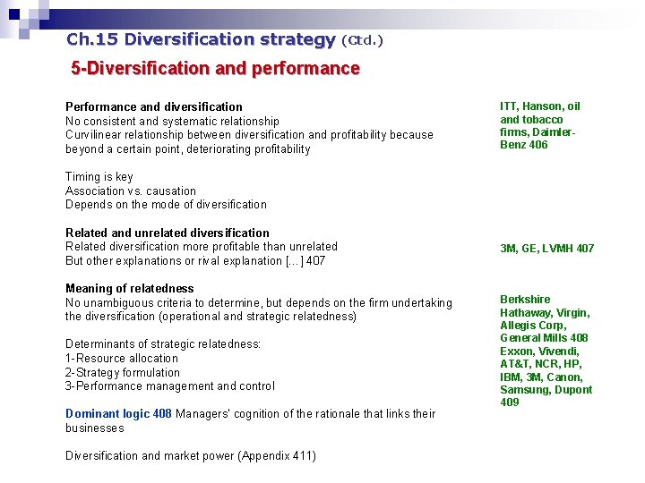 Ch. 15 Diversification strategy (Ctd. ) 5 -Diversification and performance Performance and diversification No