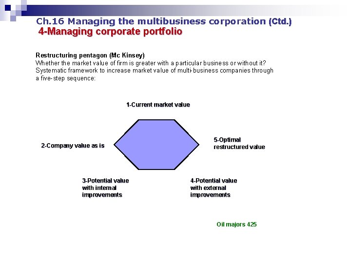 Ch. 16 Managing the multibusiness corporation (Ctd. ) 4 -Managing corporate portfolio Restructuring pentagon