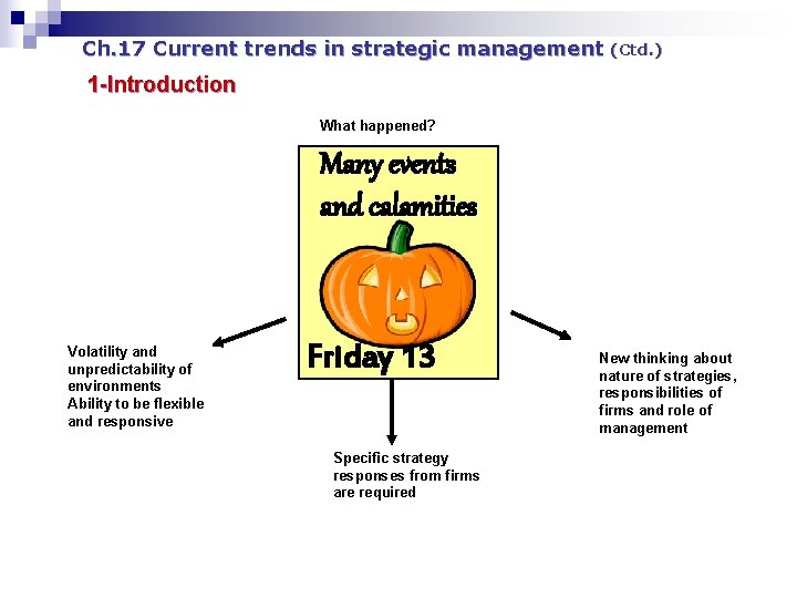 Ch. 17 Current trends in strategic management (Ctd. ) 1 -Introduction What happened? Many