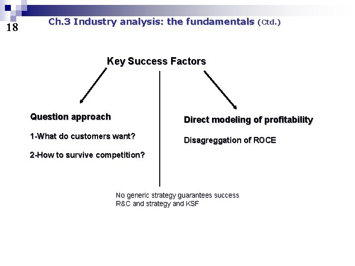 18 Ch. 3 Industry analysis: the fundamentals (Ctd. ) Key Success Factors Question approach