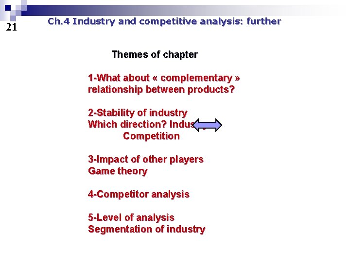 21 Ch. 4 Industry and competitive analysis: further Themes of chapter 1 -What about