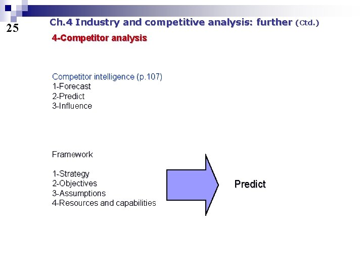 25 Ch. 4 Industry and competitive analysis: further 4 -Competitor analysis Competitor intelligence (p.