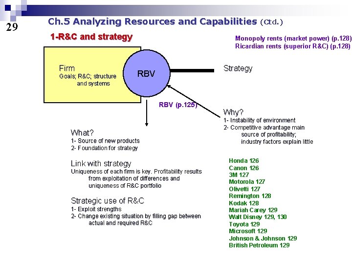 29 Ch. 5 Analyzing Resources and Capabilities 1 -R&C and strategy Firm Goals; R&C;