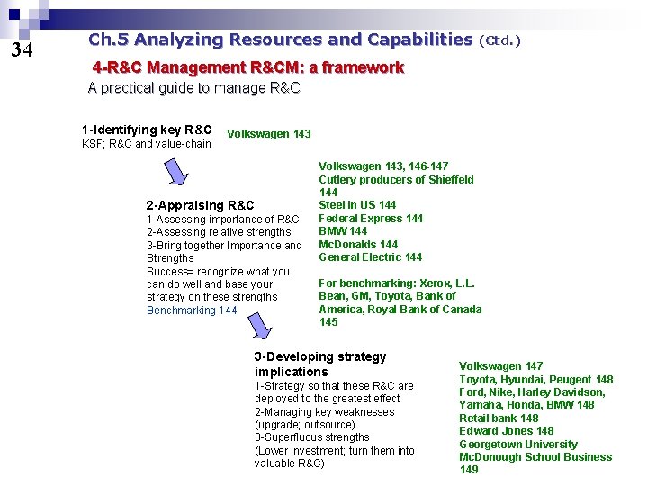 34 Ch. 5 Analyzing Resources and Capabilities (Ctd. ) 4 -R&C Management R&CM: a