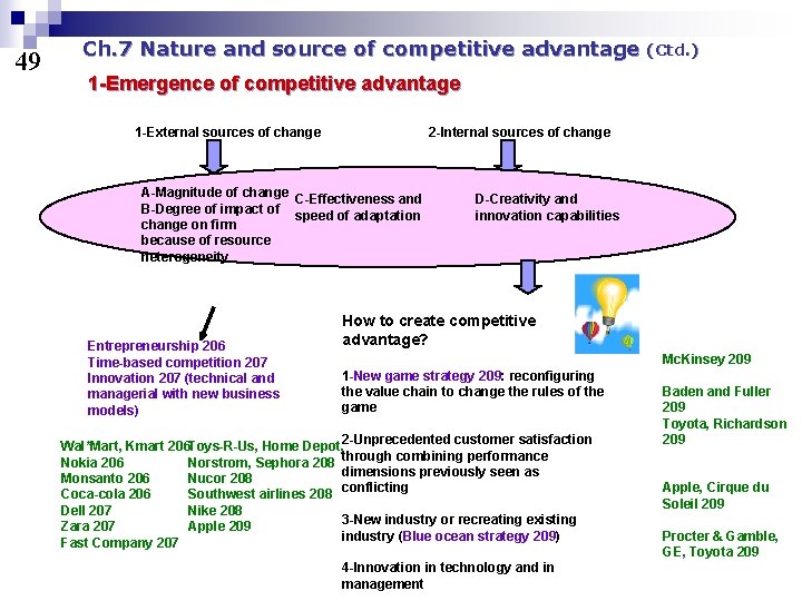 49 Ch. 7 Nature and source of competitive advantage (Ctd. ) 1 -Emergence of