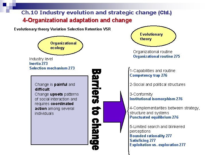 Ch. 10 Industry evolution and strategic change (Ctd. ) 4 -Organizational adaptation and change
