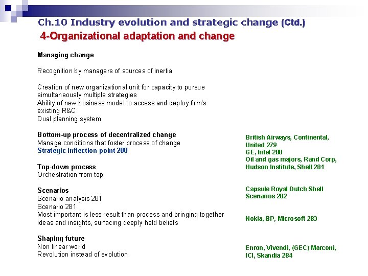 Ch. 10 Industry evolution and strategic change (Ctd. ) 4 -Organizational adaptation and change
