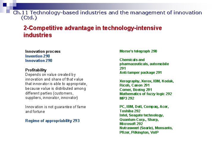 Ch. 11 Technology-based industries and the management of innovation (Ctd. ) 2 -Competitive advantage