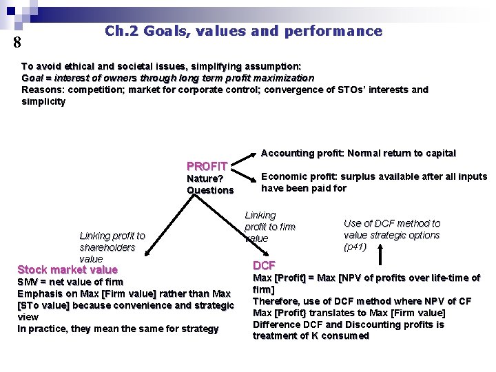 8 Ch. 2 Goals, values and performance To avoid ethical and societal issues, simplifying