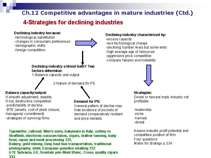 Ch. 12 Competitive advantages in mature industries (Ctd. ) 4 -Strategies for declining industries