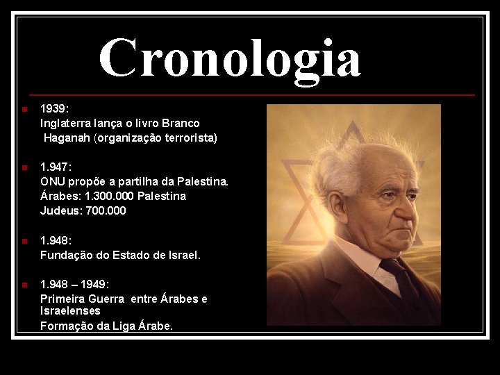 Cronologia n 1939: Inglaterra lança o livro Branco Haganah (organização terrorista) n 1. 947: