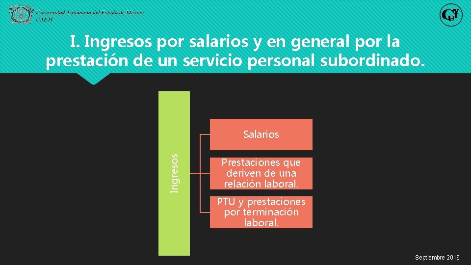 I. Ingresos por salarios y en general por la prestación de un servicio personal