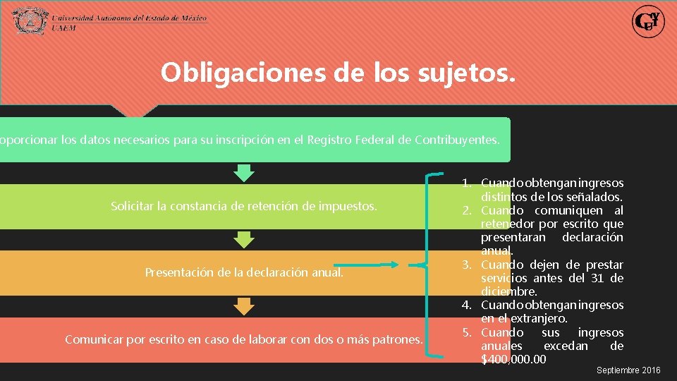 Obligaciones de los sujetos. oporcionar los datos necesarios para su inscripción en el Registro