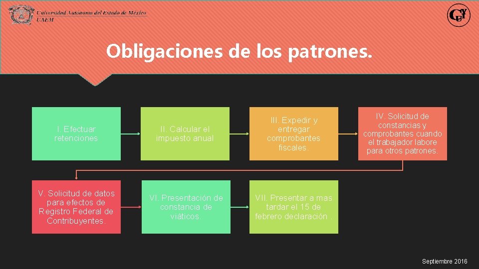 Obligaciones de los patrones. I. Efectuar retenciones II. Calcular el impuesto anual III. Expedir