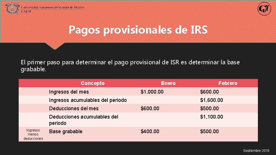 Pagos provisionales de IRS El primer paso para determinar el pago provisional de ISR
