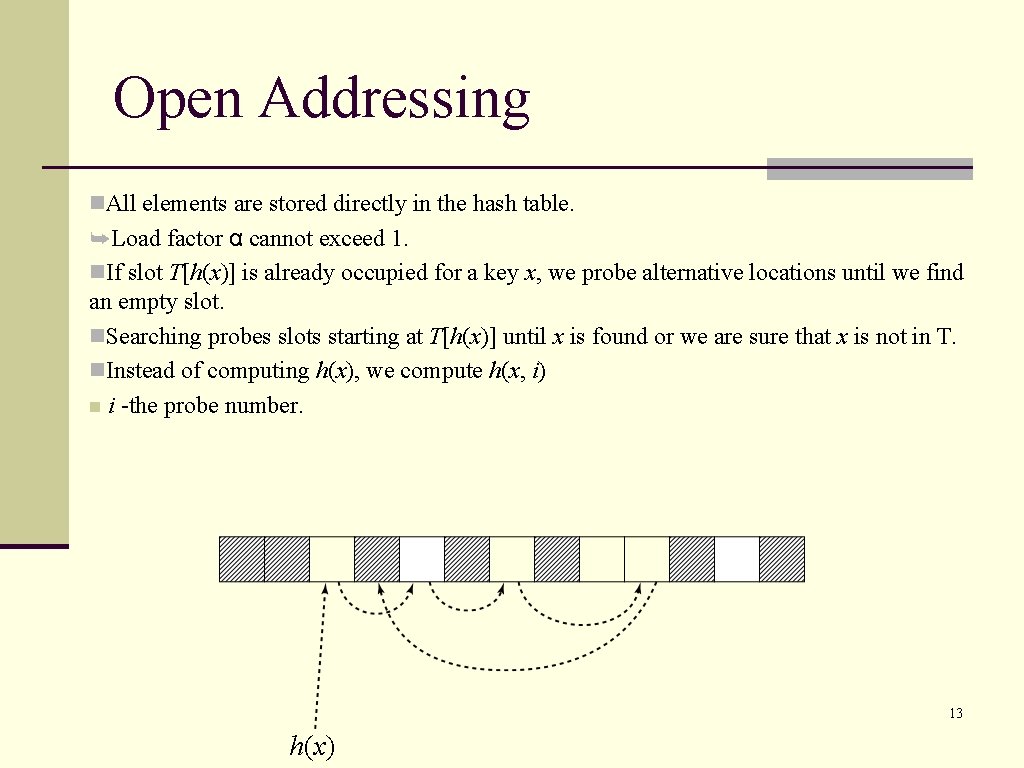 Open Addressing n. All elements are stored directly in the hash table. ➥Load factor