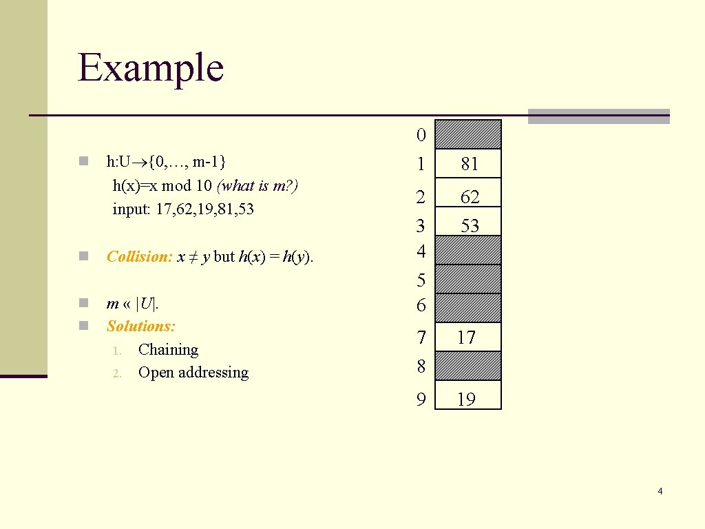 Example 0 n n h: U {0, …, m-1} h(x)=x mod 10 (what is
