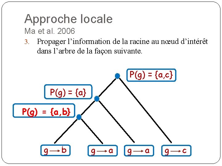 Approche locale Ma et al. 2006 3. Propager l’information de la racine au nœud