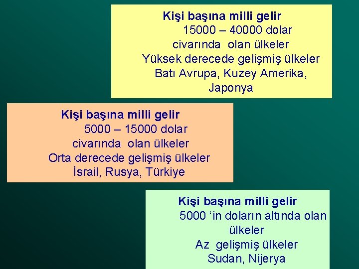 Kişi başına milli gelir 15000 – 40000 dolar civarında olan ülkeler Yüksek derecede gelişmiş