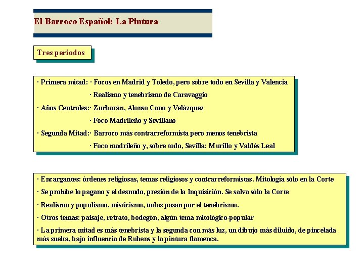 El Barroco Español: La Pintura Tres periodos · Primera mitad: · Focos en Madrid