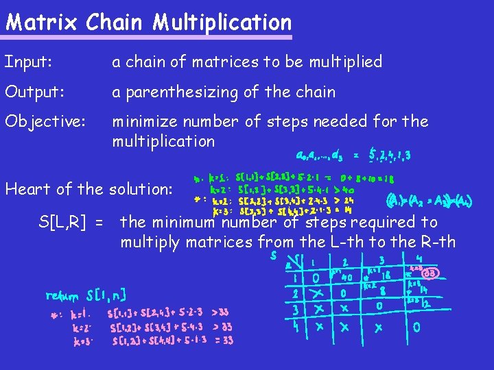 Matrix Chain Multiplication Input: a chain of matrices to be multiplied Output: a parenthesizing