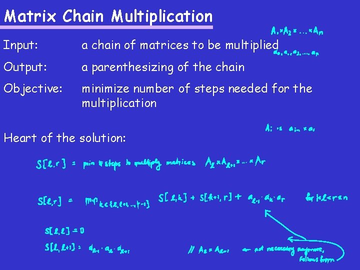 Matrix Chain Multiplication Input: a chain of matrices to be multiplied Output: a parenthesizing